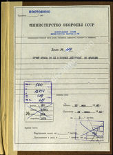 Akte 189. Unterlagen der IIa-Abteilung der 22. Infanteriedivision: Tätigkeitsbericht der IIa-Abteilung während des Westfeldzuges, 22.5.-24.6.1940. 
