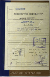 Akte 562. Unterlagen der Ia-Abteilung der 83. Infanteriedivision: Gefechtsbericht über die Kämpfe der Division bei Welikije Luki vom 24.11.-29.12.1942. 
