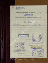 Akte 138.  Unterlagen der Ia-Abteilung des AOK 17: Tages- und Morgenmeldungen des Ia des AOK 17 an die Heeresgruppe Südukraine, 1.4.-27.6.1944.