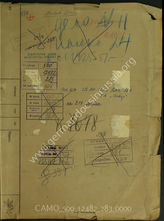 Akte 283.  Unterlagen der Ia-Abteilung der I. Abteilung des Artillerieregiments 12: KTB der I. Abteilung des Artillerieregiments 12 zu den Kämpfen im Raum Demjansk, 2.3.1942.