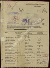 Akte 178.  Befehl der  Heerespersonalabteilung vom 28. Juni 1944 über die Beförderung der Oberfäh...