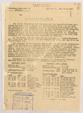 Akte 6.  Einsatz- und Zustandsberichte des Infanterie-Regiments 18 (1942), Schriftverkehr der Hee...