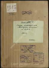 Akte 55.  Listen der Angehörigen der Krigsmarine, die zum 31. Dezember 1943 mit verschiedenen Stufen  des Ritterkreuzes  des Eisernen Kreuzes ausgezeichnet wurden. Zusammengestellt vom Oberkommando der Kriegsmarine.