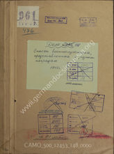 Akte 148. Vorschlagslisten für die Verleihung der Kriegsauszeichnungen an die Spezialisten der Kriegsproduktion für die Jahre 1943 – 1944.