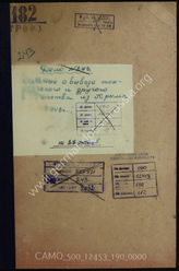 Akte 190. Schriftverkehr der deutschen Behörden über Hafenausrüstung und technisches Gerät für die Halbinsel Krim für März – August 1943. 