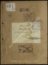 Akte 121. Vorschläge und Vorschlagslisten der Rüstungsinspektionen in den Wehrkreisen für die Ordensverleihungen an die Wehrwirtschaftsführer und  Mitarbeiter der Rüstungsbetriebe. Juli 1940 – Juli 1941.