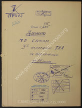 Дело 235. Документы по связи 3-й немецкой флотилии  торпедных катеров за 1942 – 1944 гг.