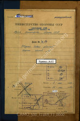 Akte 17. Unterlagen der Ia-Abteilung der Heeresgruppe A: KTB des Oberkommandos der Heeresgruppe A, Band 2, Teil 5, 1.5.-31.5.1943. 
