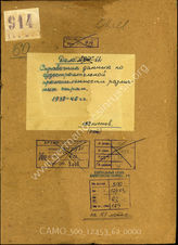 Akte 62. Auskunftangaben über die Schiffbauindustrie der verschiedenen Länder für die Jahre 1939 – 1941. 