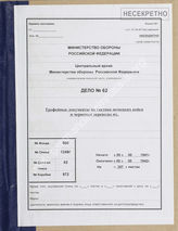 Akte 62. Rohübersetzungen deutscher Dokumente zur Taktik der Wehrmacht, eines Telegramms von Zeitzler an Antonsecu, der Aussagen eines Kriegsgefangenen zur V-2