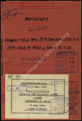 Akte 1063: Unterlagen der Ia/Pi-Abteilung des Generalkommandos des XXXXI. Armeekorps: Fotos zum Merkblatt Nr. 3 des Versuchsstabes R (Zuwasserlassen von Sturmbooten)