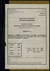 Akte 315. Akte der 4. Abteilung (Auswertung) der Aufklärungsverwaltung (RU) des Generalstabes der Roten Armee: verschiedene Beutedokumente, Unterlagen der OKH-Abteilung FHO vom Januar 1945, Ic-Meldungen u.a.