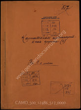 Akte 517: Unterlagen der Aufklärungsverwaltung des Generalstabes der Roten Armee: Erfassungsbögen mit Aufklärungsinformationen zur Artilleriegruppe Karpaten (ungarischer Verband)