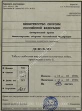 Akte 383: Anlageband G zur Ausrüstungsnachweisung des Heeres (Anl. Bd. G.)