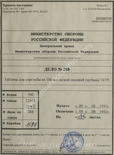 Akte 288: H.Dv. 119/421 – Schusstafel für die 10cm leichte Feldhaubitze 14/19 (t) mit der 10cm Aufschlagzündergranate 30 (t) und der 10cm Doppelzündergranate 30 (t), vom August 1941, unveränderter Nachdruck, Berlin 1942 