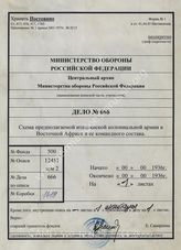 Akte 666: Unterlagen der Abteilung Fremde Heere West (IV) beim Generalstab des Heeres im OKH: Schema der geplanten italienischen Kolonialarmee in Ostafrika – Anlage 18