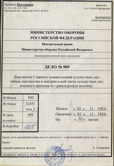 Akte 989: Kriegsausrüstungsnachweisung (Heer) Nr. 1241 – Kriegsetat 44 Fahrkolonne, einschließlich entsprechender Anlagen, vom 1. November 1943