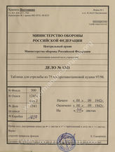 Akte 1341: H.Dv. 119/319 – Schusstafel für die 7,5 cm Panzerjägerkanone 97/38 mit der 7,5 cm Sprenggranatpatrone 233/1 (f) – frz. 17; 7,5 cm Sprenggranatpatrone 230/1 (f) – frz. 1900 u.a., vom September 1942, Berlin 1942